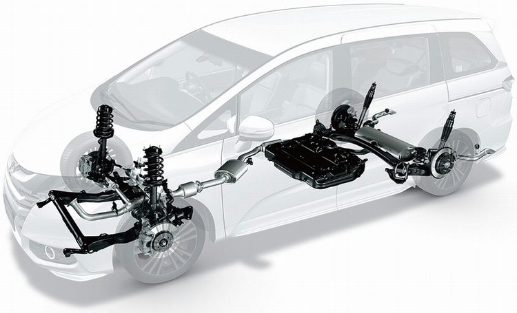 底盘智能控制系统进化趋势-资讯聚焦-东风汽车集团有限公司