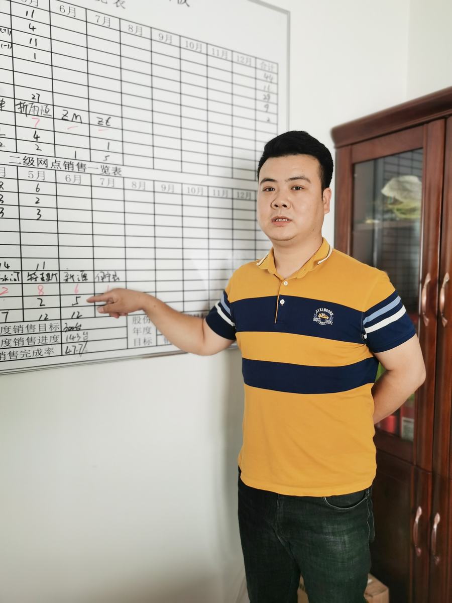 郑少辉拼营销无惧山高路远